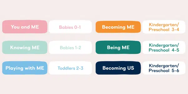 Guardian Childcare and Education