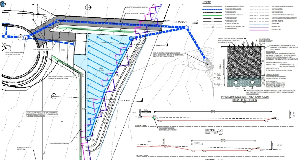 Bridgeman Downs subdivision